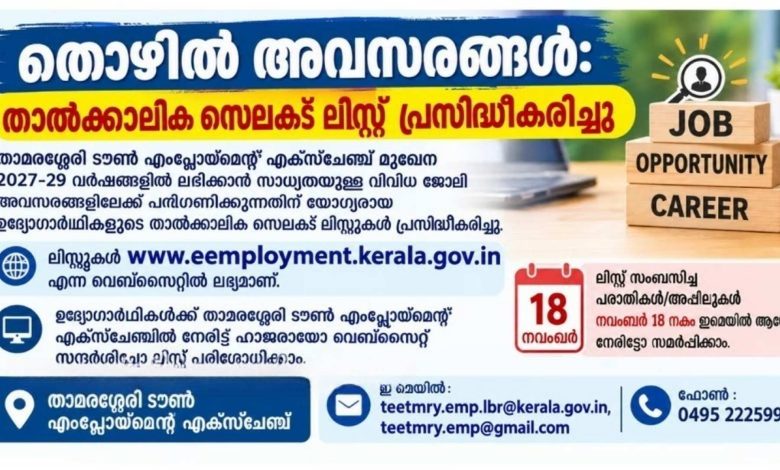 തൊഴിൽ അവസരങ്ങൾ: താൽക്കാലിക സെലക്ട് ലിസ്റ്റ് പ്രസിദ്ധീകരിച്ചു 1